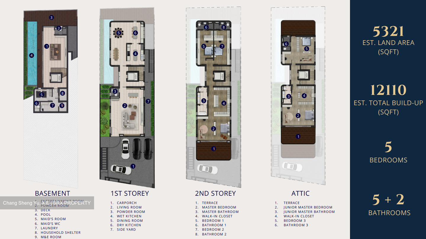 Henry Park (D10), Detached #479711981